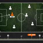 Jak při live sázení na fotbal reagovat na střídání útočníka?