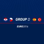 Euro 2016: Preview skupiny D