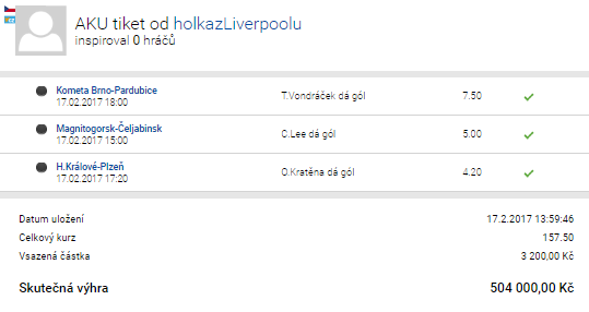 Holka z Liverpoolu vsadila za 3K a oškubala Tipsport o 504 000,- Kč!