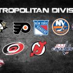 NHL Speciál: Preview Metropolitní divize