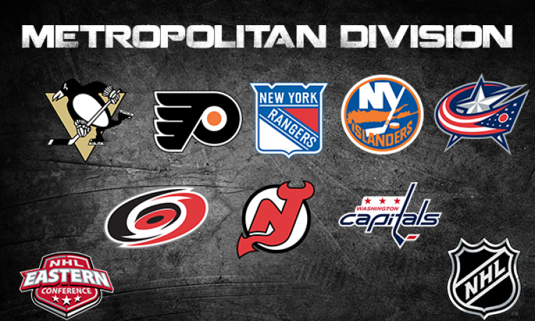 NHL Speciál: Preview Metropolitní divize