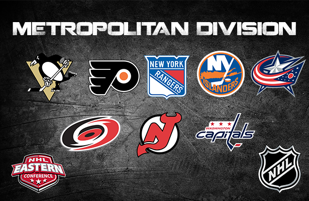 NHL Speciál: Preview Metropolitní divize