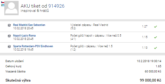 Analýza tiketu: Vyplatilo se vsadit 60 tisíc v kurzu 1,65?