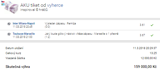 Analýza tiketu, kterým sázkař z 12 tisíc vyhrál 159.000,- Kč