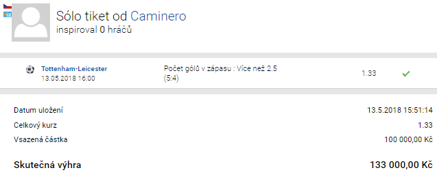 Rozbor tiketu: Sázkař vsadil na duel Tottenham-Leicester 100 tisíc. Jak to dopadlo?