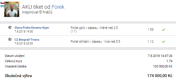 Rozbor tiketu: Sázkař i díky výsledku duelu Slavia-Kyjev vyhrál 174.000,- Kč!