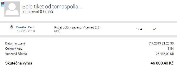 Rozbor tiketu: 3 góly ve finále Copa América zajistily tipérovi výhru 46.800,- Kč!