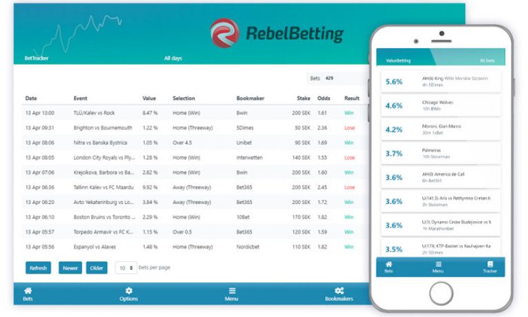 RebelBetting – recenze sázkového programu na hledání value betů