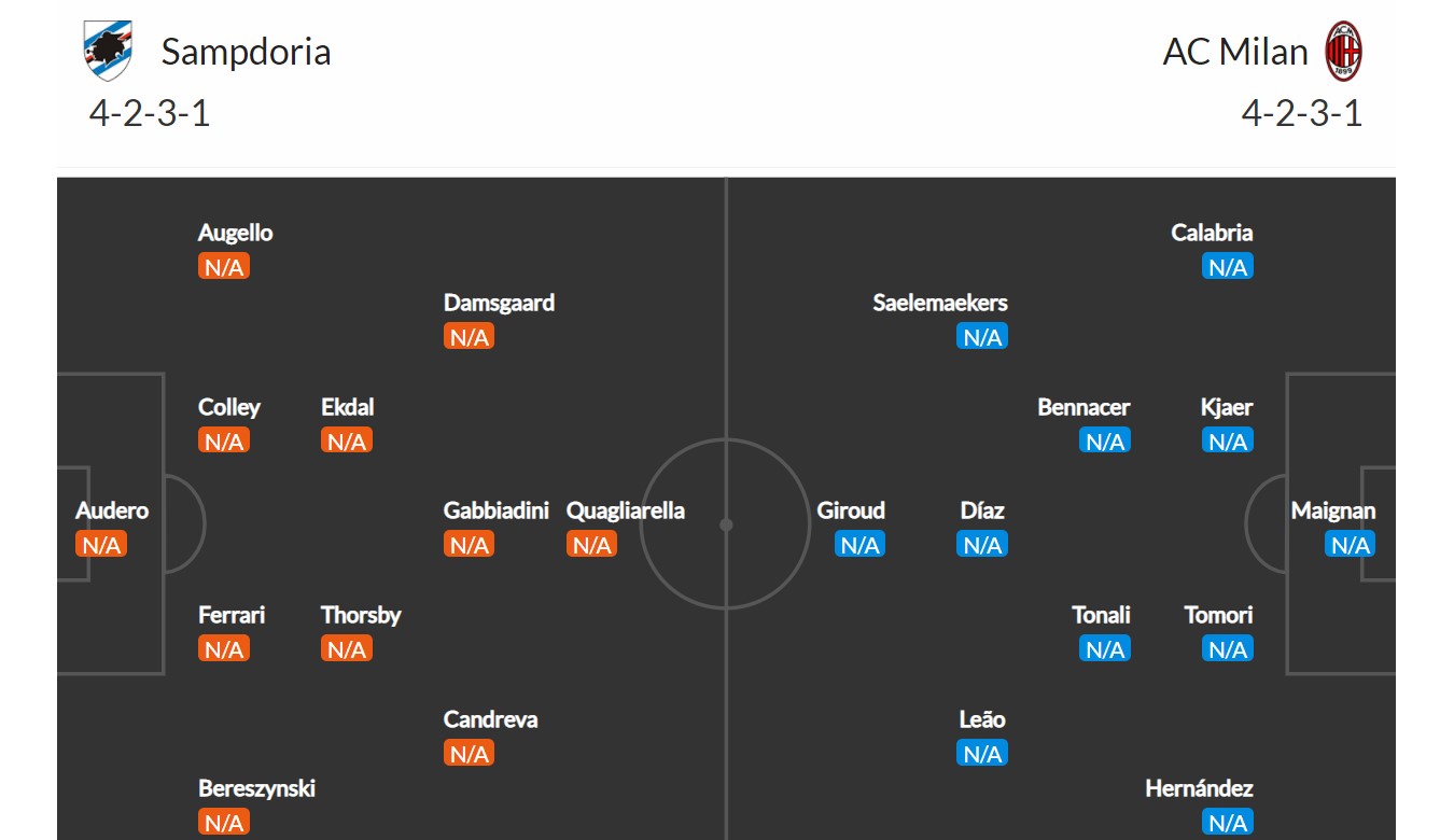 Sampdoria - AC Milán