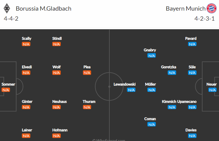 Bundesliga je zpět! 1. kolo otevře v pátek šlágr Gladbach vs Bayern Mnichov!