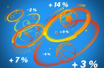 Úspěšnost příležitostí: Detailní přehled statistik!