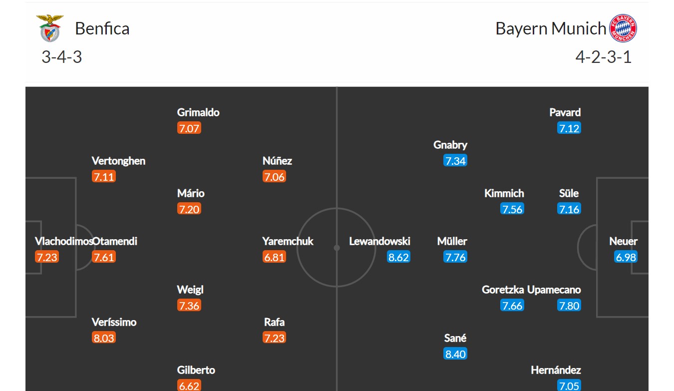 Benfica - Bayern Mnichov