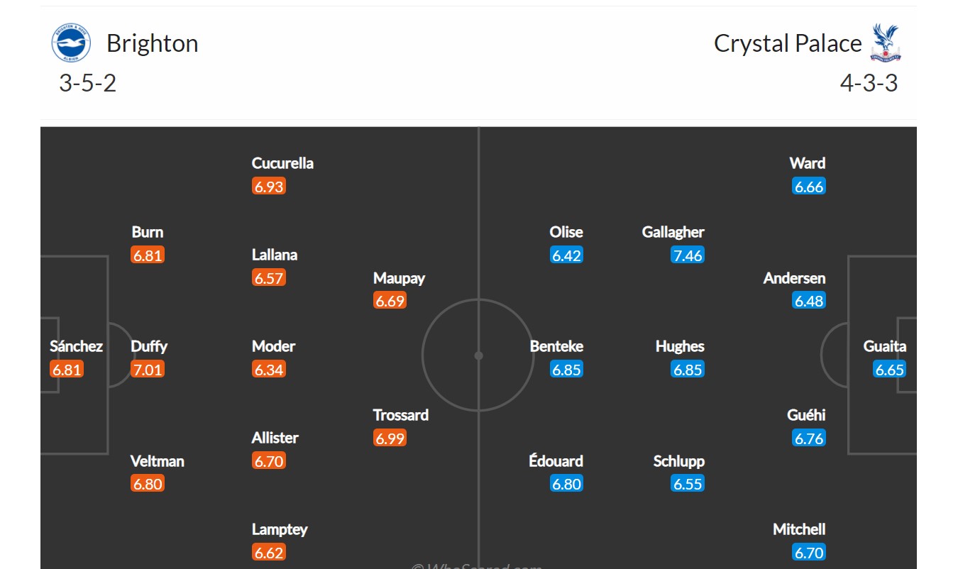 Brighton - Crystal Palace