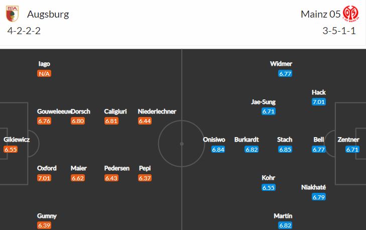 Ve středu nás čeká dohrávka Augsburg vs Mainz!