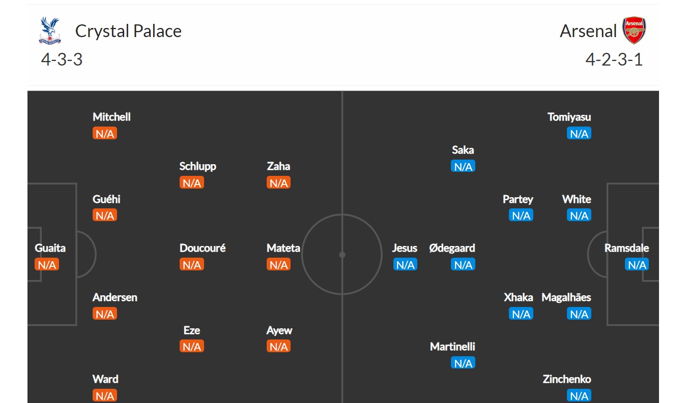 Crystal Palace - Arsenal