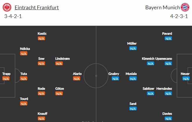 Šlágr Eintracht vs Bayern otevře v pátek Bundesligu 2022/2023