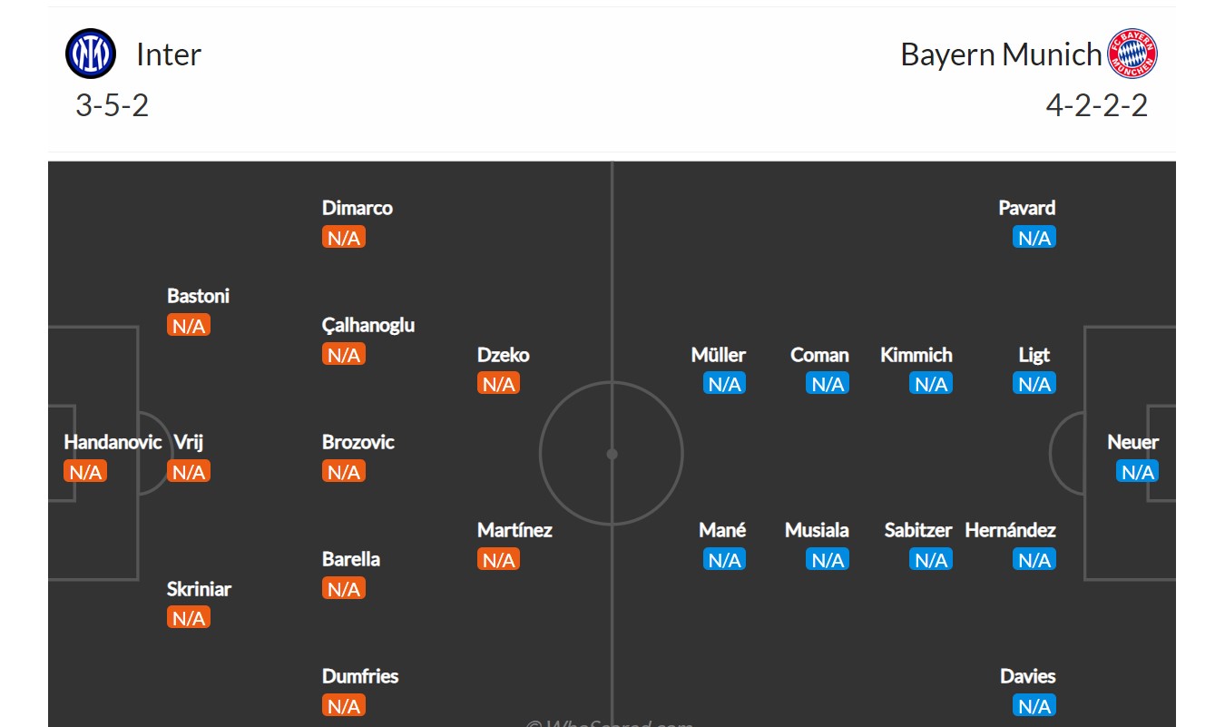 Inter - Bayern