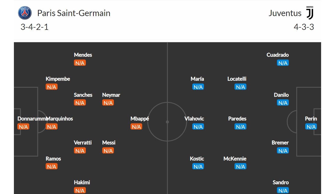 PSG - Juventus