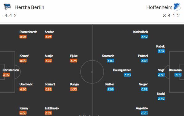 Duel Hertha vs Hoffenheim proti sobě svede Daridu s Kadeřábkem