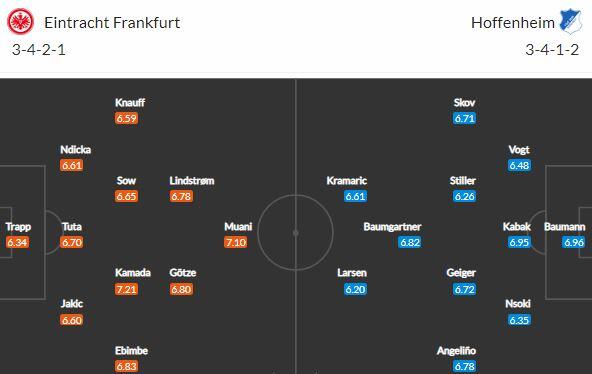 Uspořádají Eintracht a Hoffenheim ve středu další gólové hody?