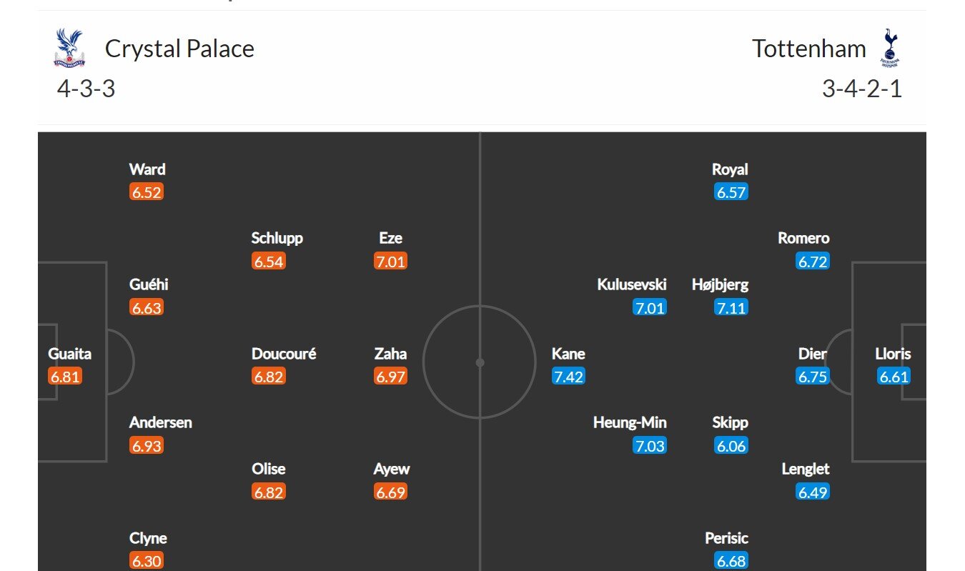 Crystal Palace - Tottenham