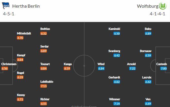 Na padáka zralá Hetha hostí Wolfsburg ve formě