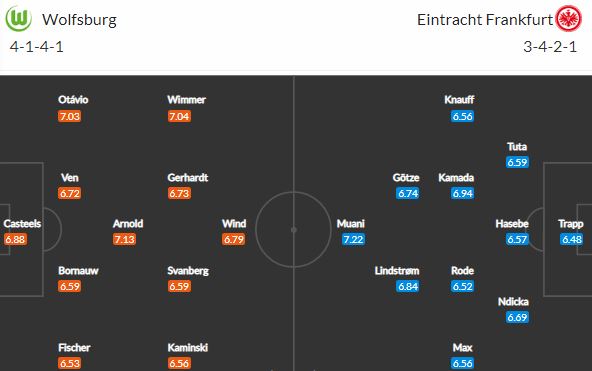 Wolfsburg a v Frankfurt čeká v neděli důležitá bitva o poháry