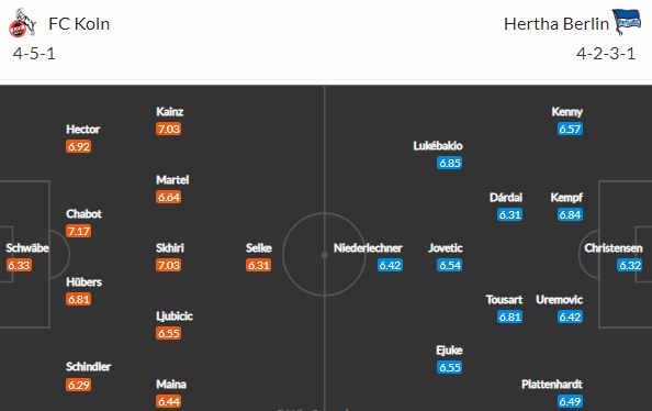 Kolín a Hertha v pátek otevřou 32. kolo Bundesligy