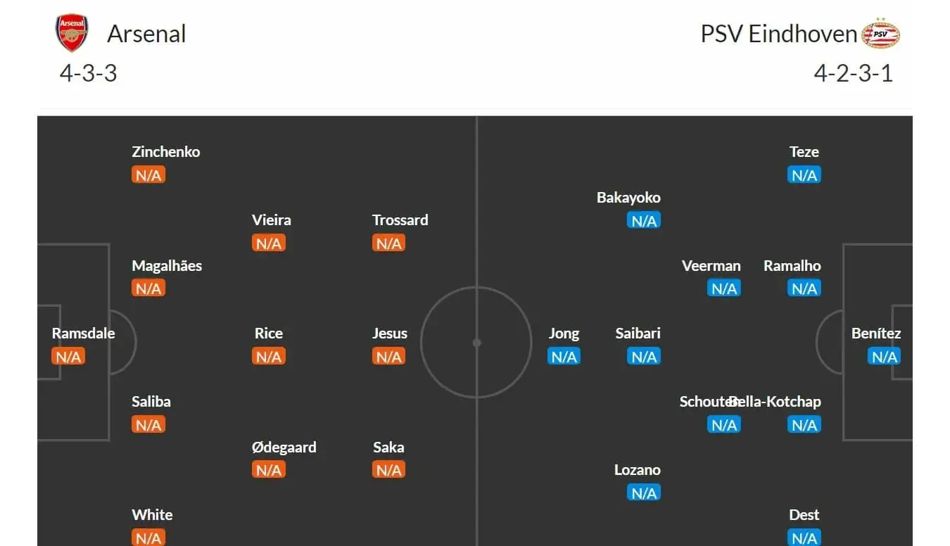 Arsenal - PSV