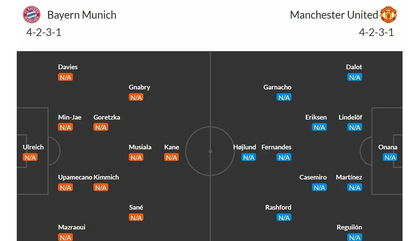 Bayern Mnichov - Manchester United