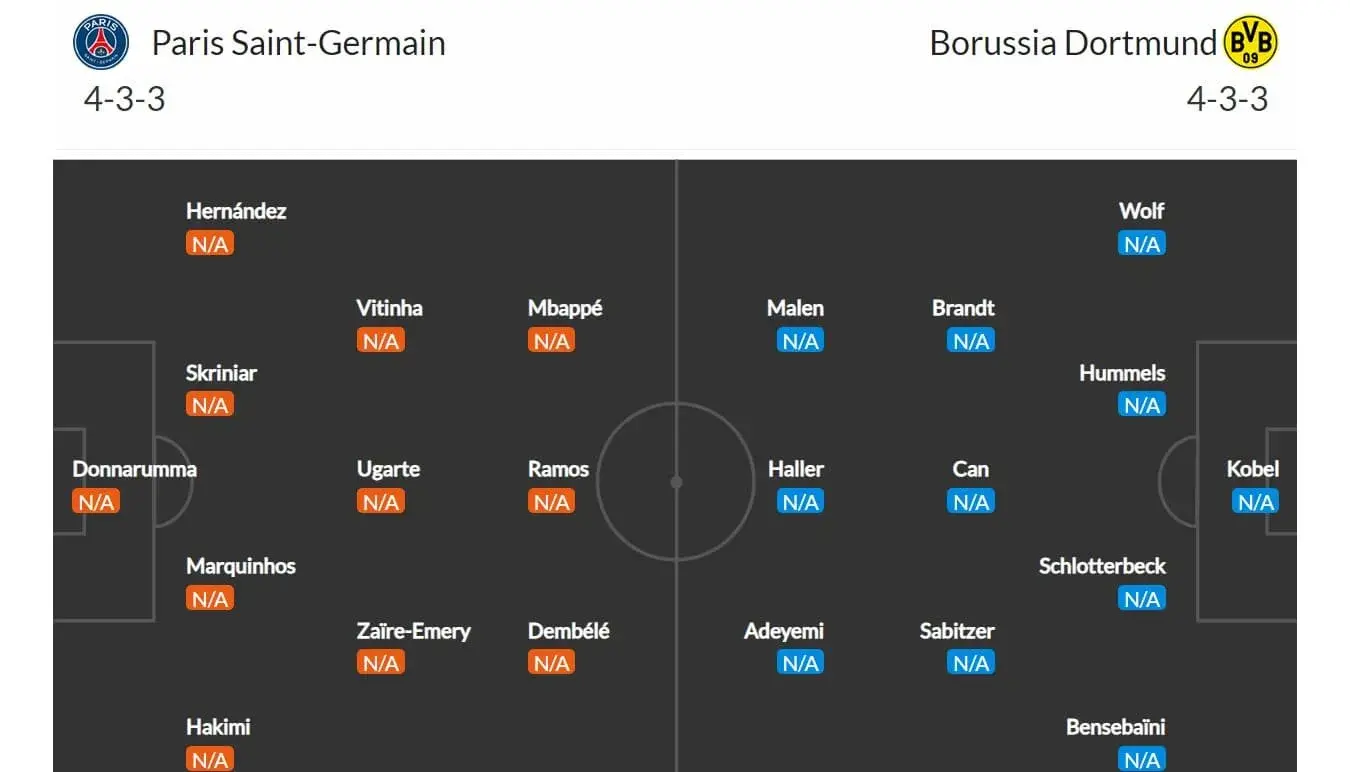 PSG - Borussia Dortmund