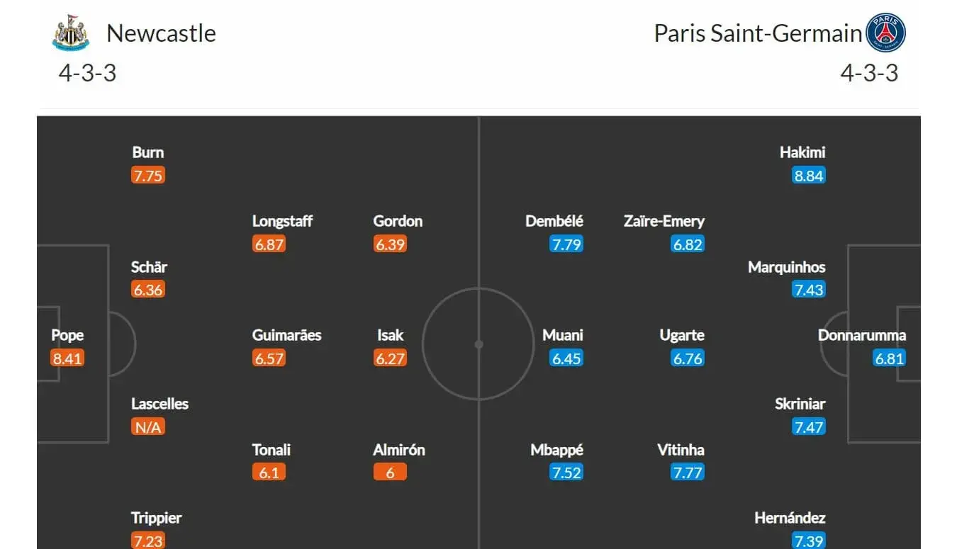 Newcastle - PSG