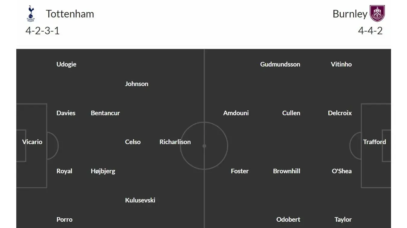 Tottenham - Burnley