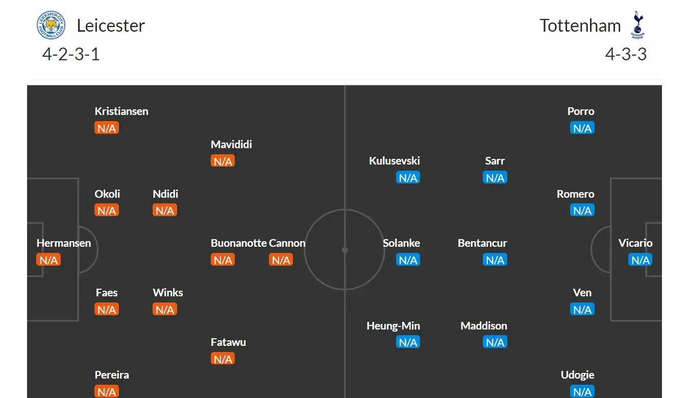 Leicester - Tottenham