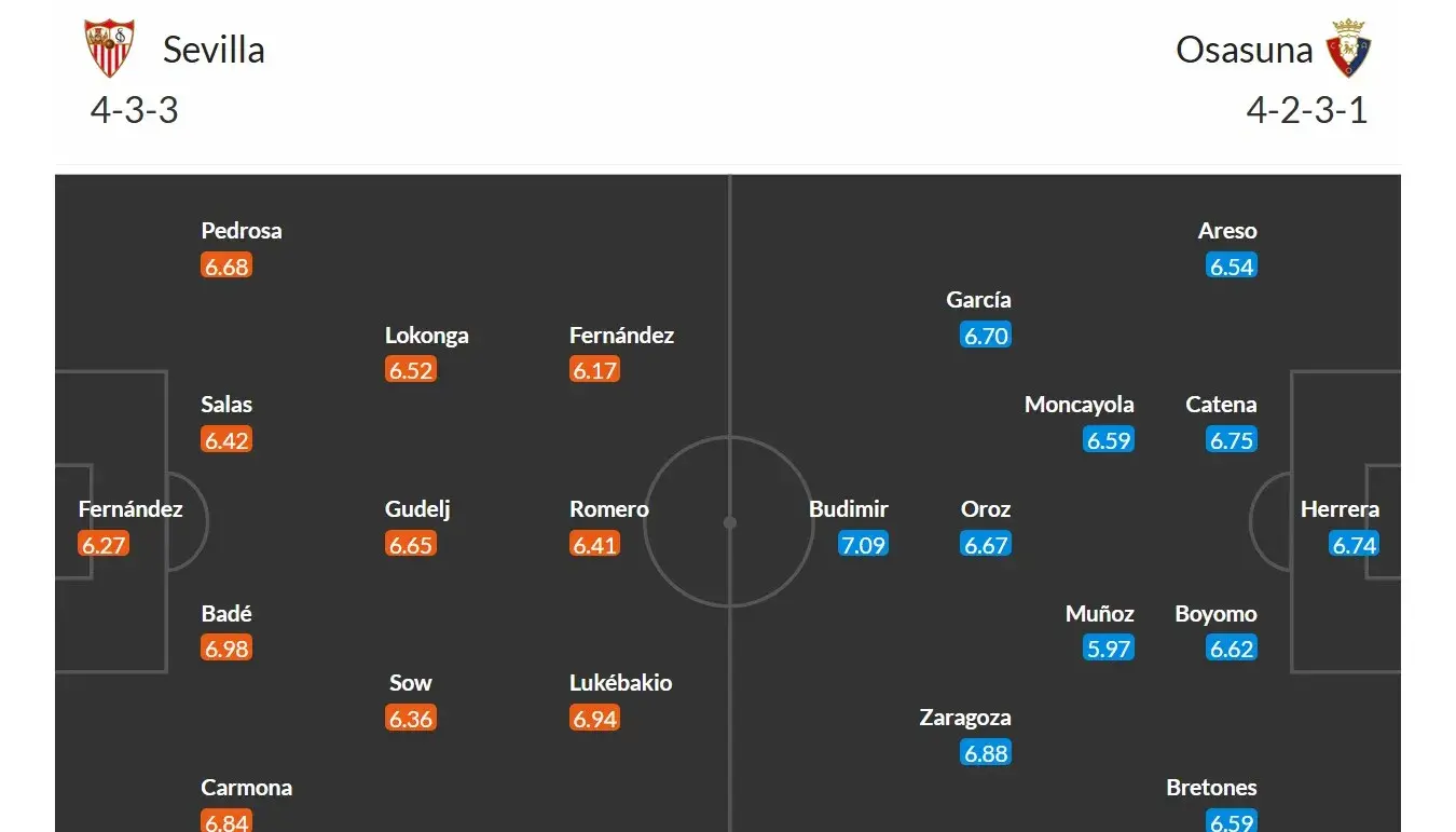 Sevilla - Osasuna