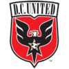 Logo týmu DC United