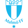 Logo týmu Malmö FF