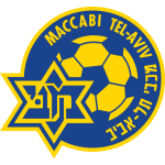 Logo týmu Maccabi Tel Aviv